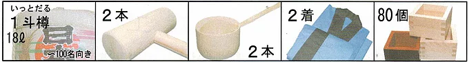 80名参加の場合の菰樽、木槌、柄杓、法被、枡